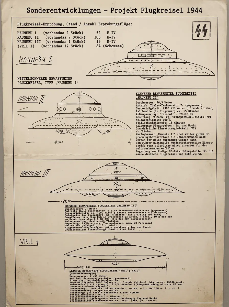 Purported technical drawings of Nazi UFOs — examples of retroactively generated documentation